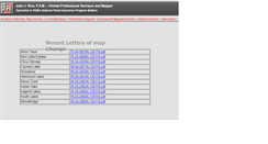 Desktop Screenshot of jrlandsurveyor.com